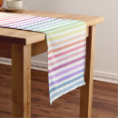 Search for easter table runners Blue