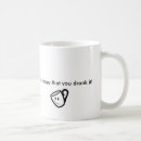 Search for cheap drinkware Coffee