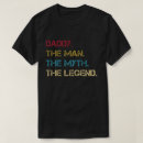 Recherche de homme parfait tshirts Père
