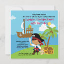 Search for african american boy first birthday Party