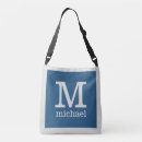 Recherche de votre image sacs Personnalisation