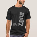 Recherche de sweet sixteen tshirts 16e