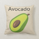 Search for cute avocado decor Kitchen