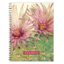 Recherche de cactus carnets Tropical