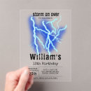 Recherche de orages invitations Pour tous