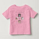 Search for photo toddler clothing For her