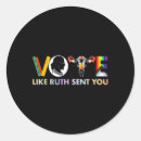 Search for social activism stickers Uterus