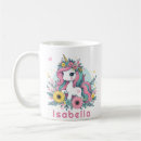 Search for cute girl mugs Fantasy