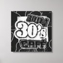 Search for sarcasm canvas prints Retro