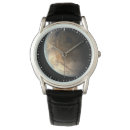 Search for distant accessories Topography