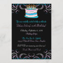 Search for transgender invitations Lgbt