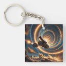 Search for cosmic keychains Sci fi
