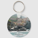 Search for terre keychains Travel