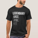 Recherche de 1977 hommes tshirts Vintage