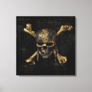 Search for bones canvas prints Skeleton