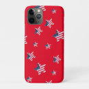 Search for funny flag electronics July