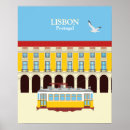 Recherche de trams posters Portugal