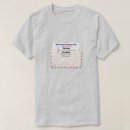 Search for medicare tshirts Sarcasm
