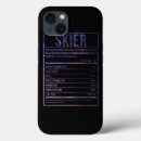 Search for nutrition iphone cases Nature