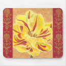 Recherche de puissance tapis souris Botanique