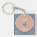 Search for arabic keychains Islamic