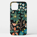 Search for f iphone 15 cases Pattern