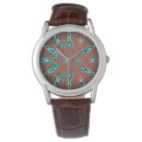 Search for kaleidoscope monogram accessories Algorithmic