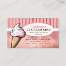 Search for dessert business cards Watercolor