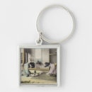 Search for 1880s keychains Century