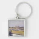 Search for battlefield keychains Fighting