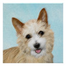 Recherche de lisse posters Peinture