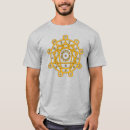 Recherche de enneagram tshirts Personnalité