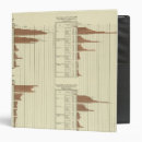 Search for colour chart binders Includes