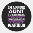 Search for fibromyalgia ribbon stickers Domestic violence awareness