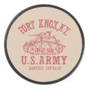Search for vintage hockey pucks Retro