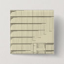 Search for statistics buttons Population