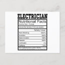 Recherche de électriciens cartes postales Drôle