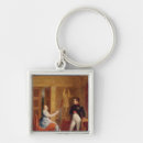 Search for louise keychains 19th