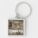 Search for cont keychains North