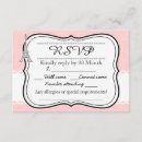 Search for fashionista invitations Stylish