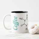 Search for chemistry mugs Atomic