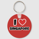 Search for singapore keychains Country