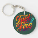 Search for dedication keychains Fitness