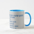 Search for bright eye mugs Eyes