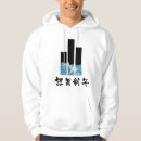 Search for japanese hoodies Streetwear