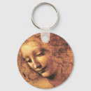 Search for head of a woman keychains Portrait