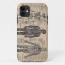 Search for diagram iphone cases Anatomy