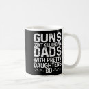 Search for top gun mugs Style