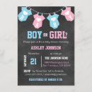 Recherche de travail invitations Tableau de bord