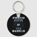 Search for insulin keychains Type 1 diabetes